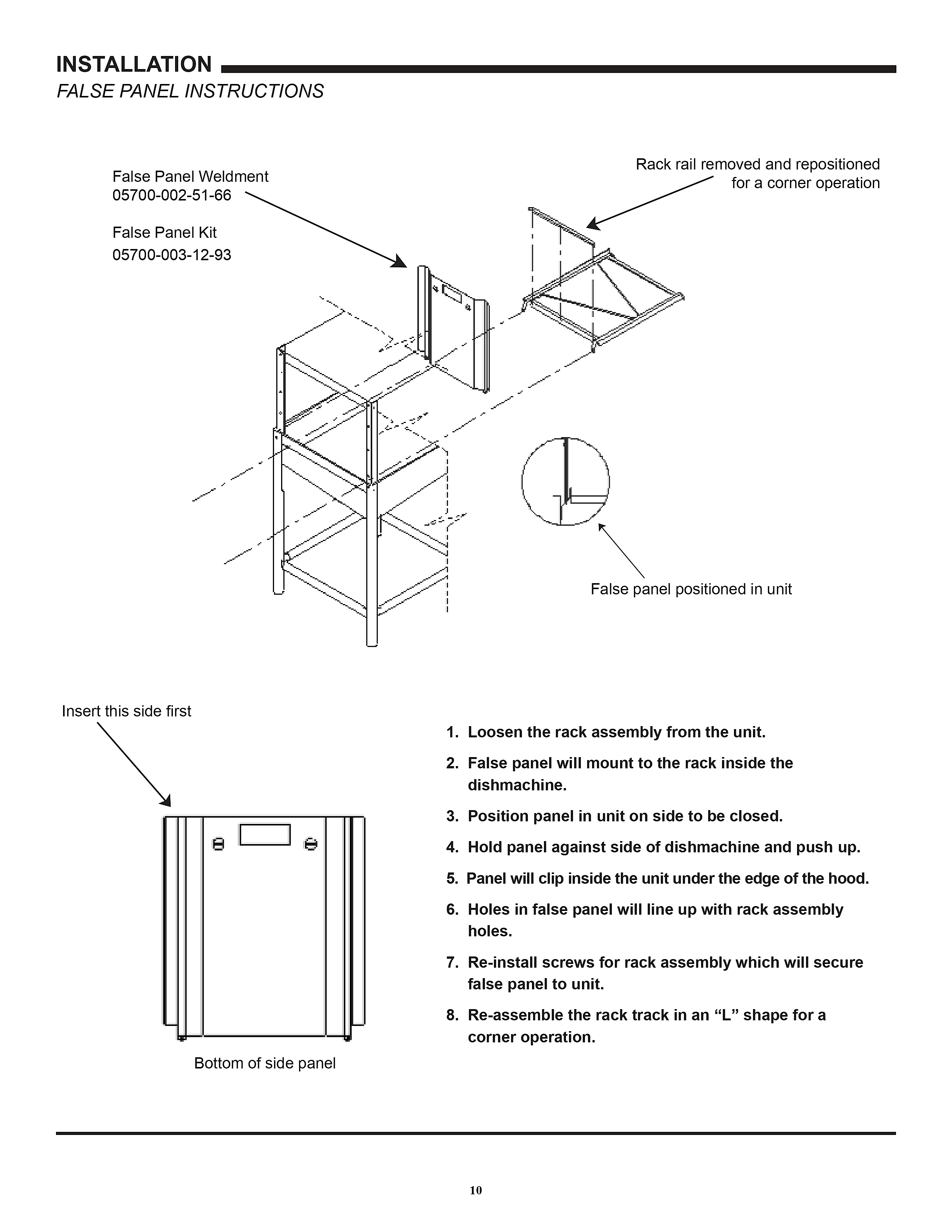 FALSE PANEL INSTRUCTIONS
