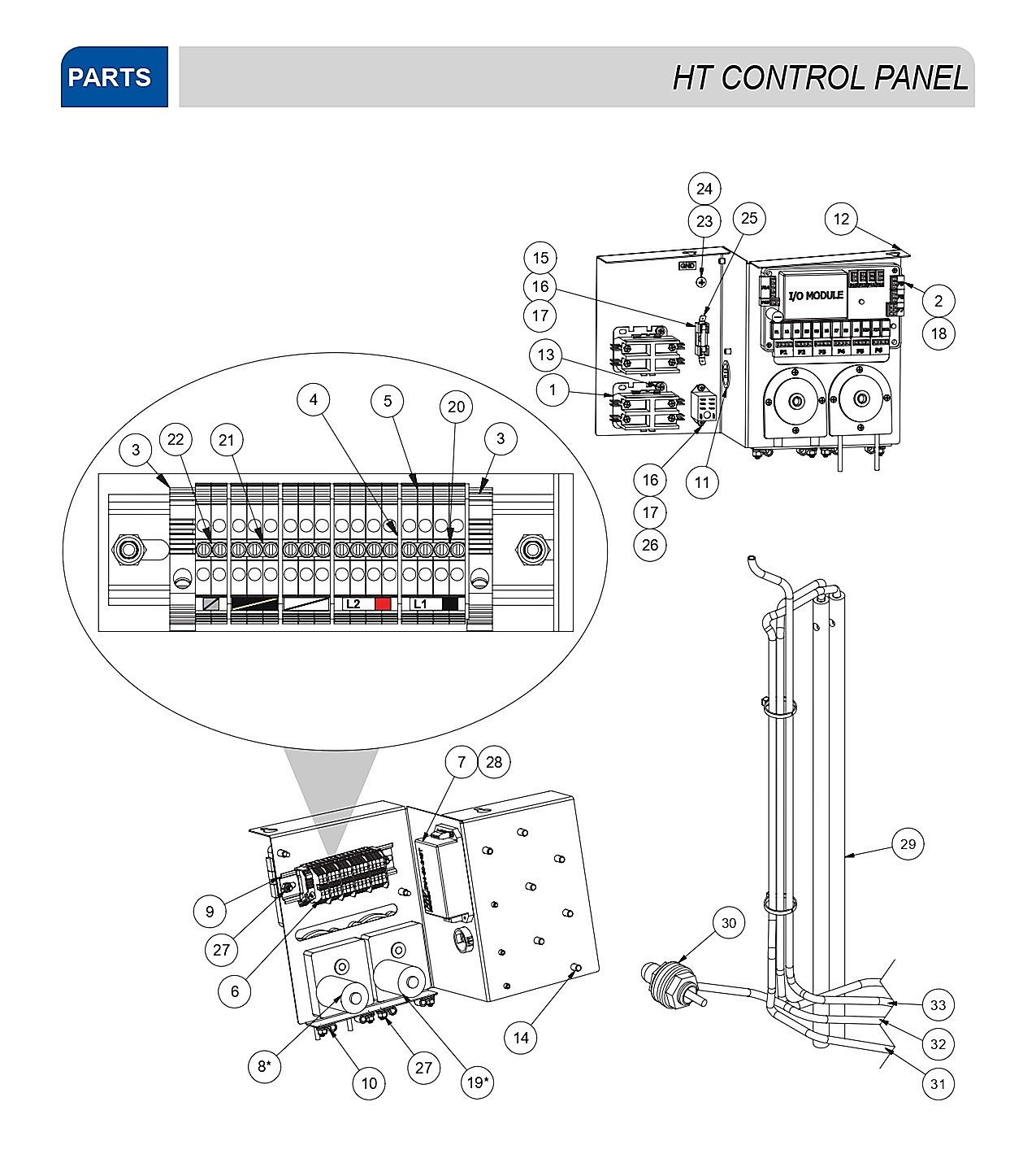HT CONTROL PANEL