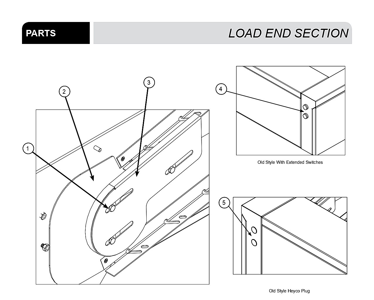 LOAD END SECTION