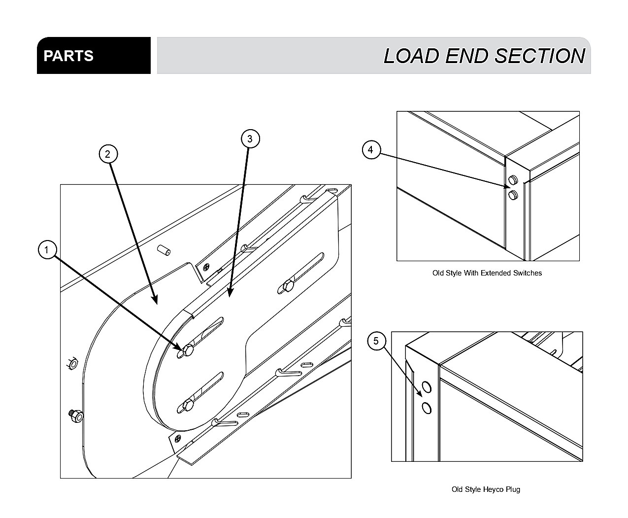 LOAD END SECTION