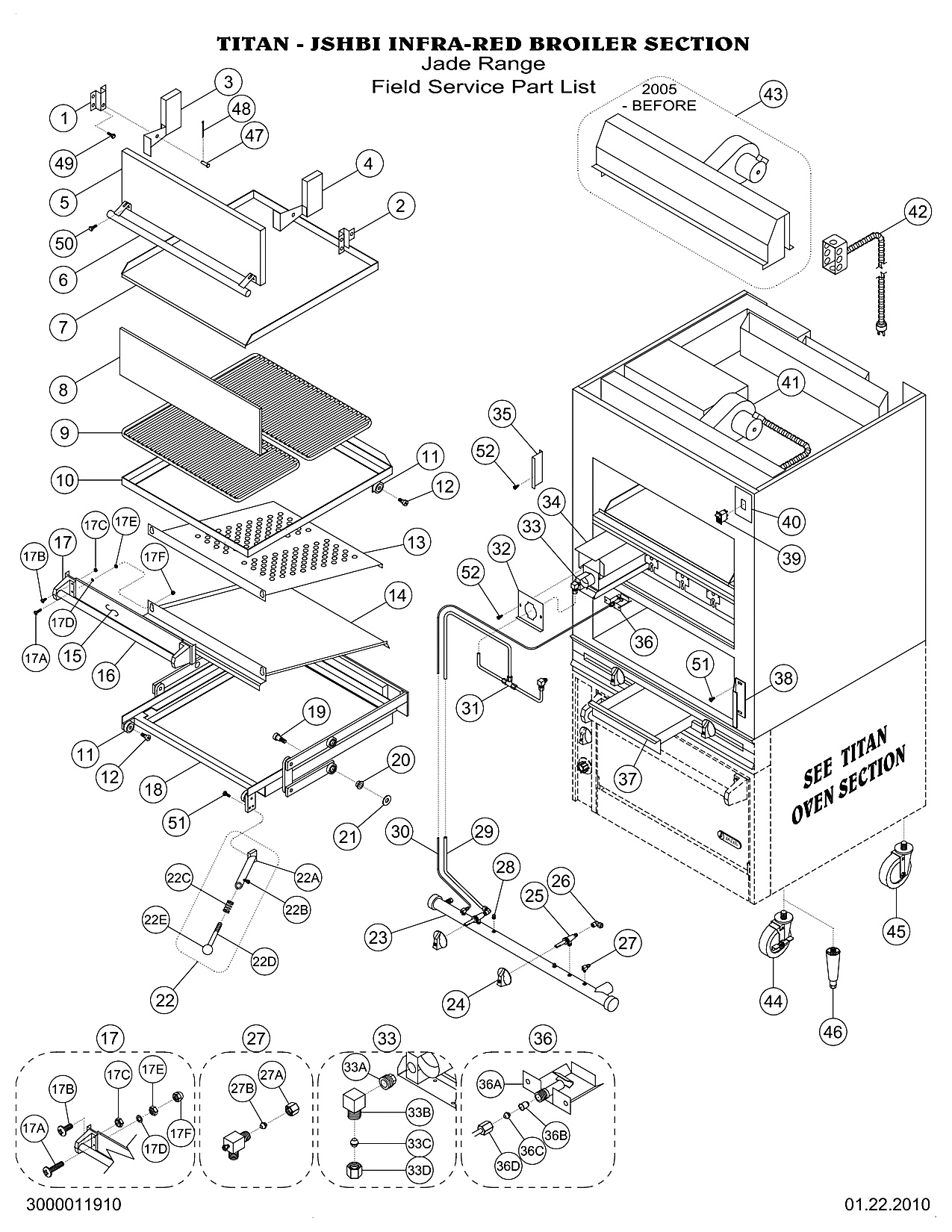 JSHBI - INFRA-RED BROILER SECTION