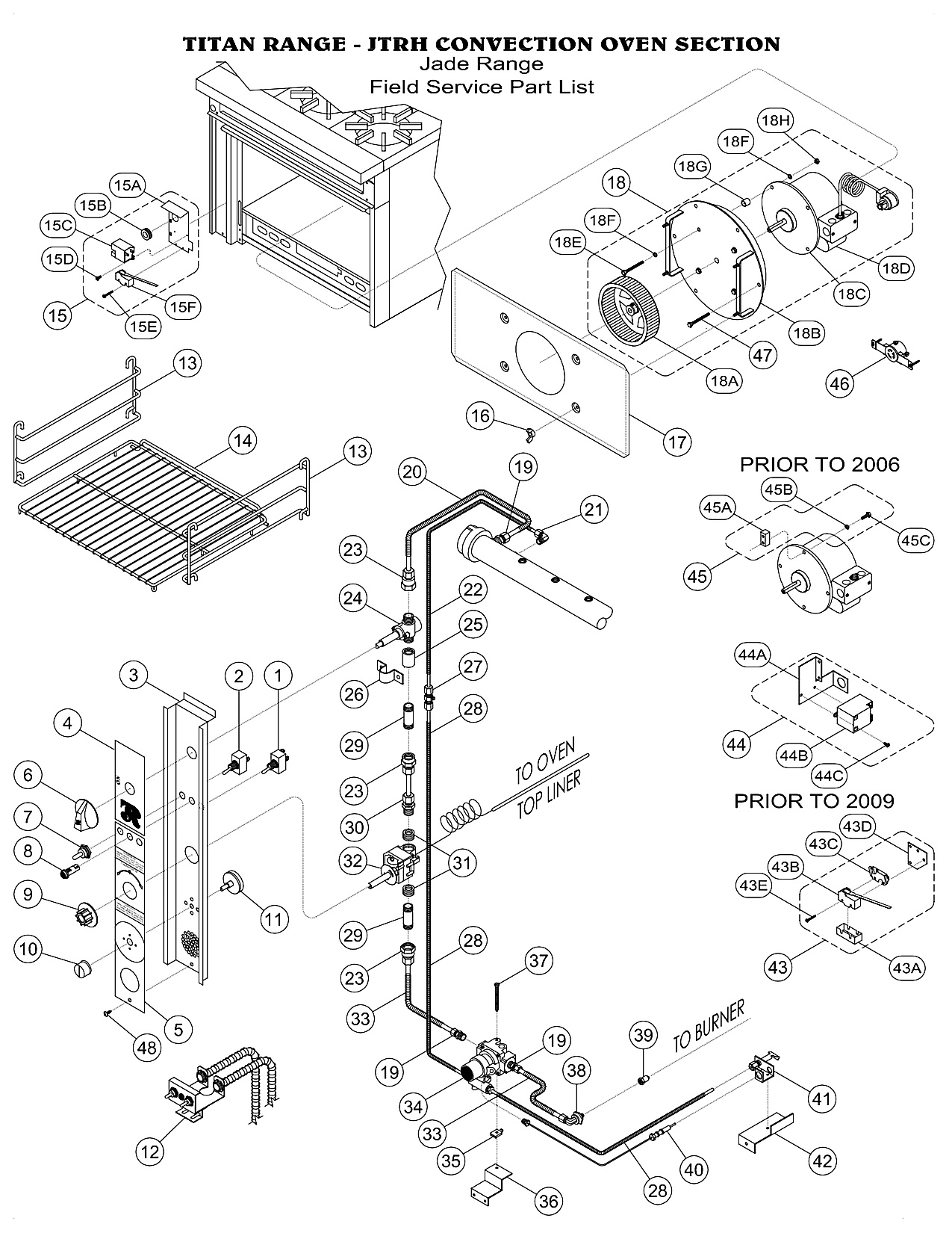 TITAN RANGE - JTRH CONVECTION OVEN SECTION