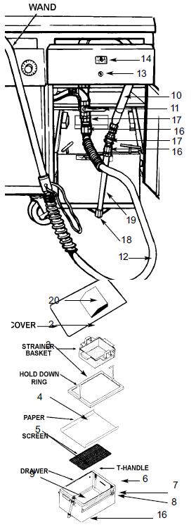 Parts List for Centeral Filter