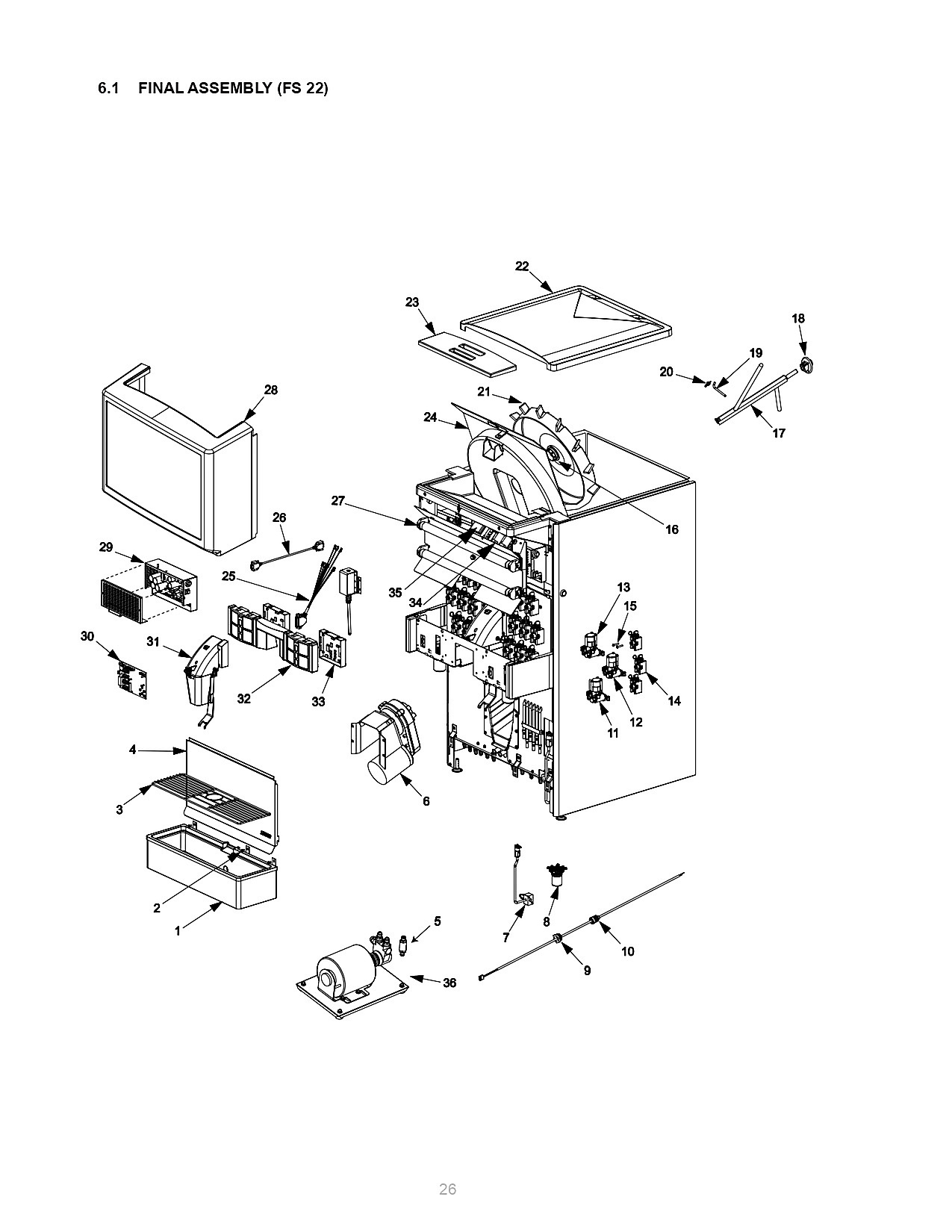 6.1 FINAL ASSEMBLY