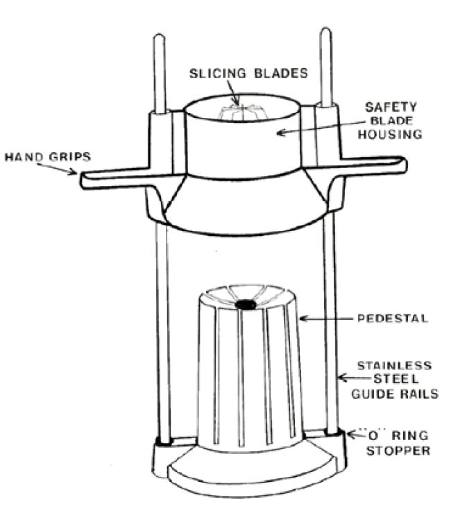 E601 Wedge Tamer - 6 Section