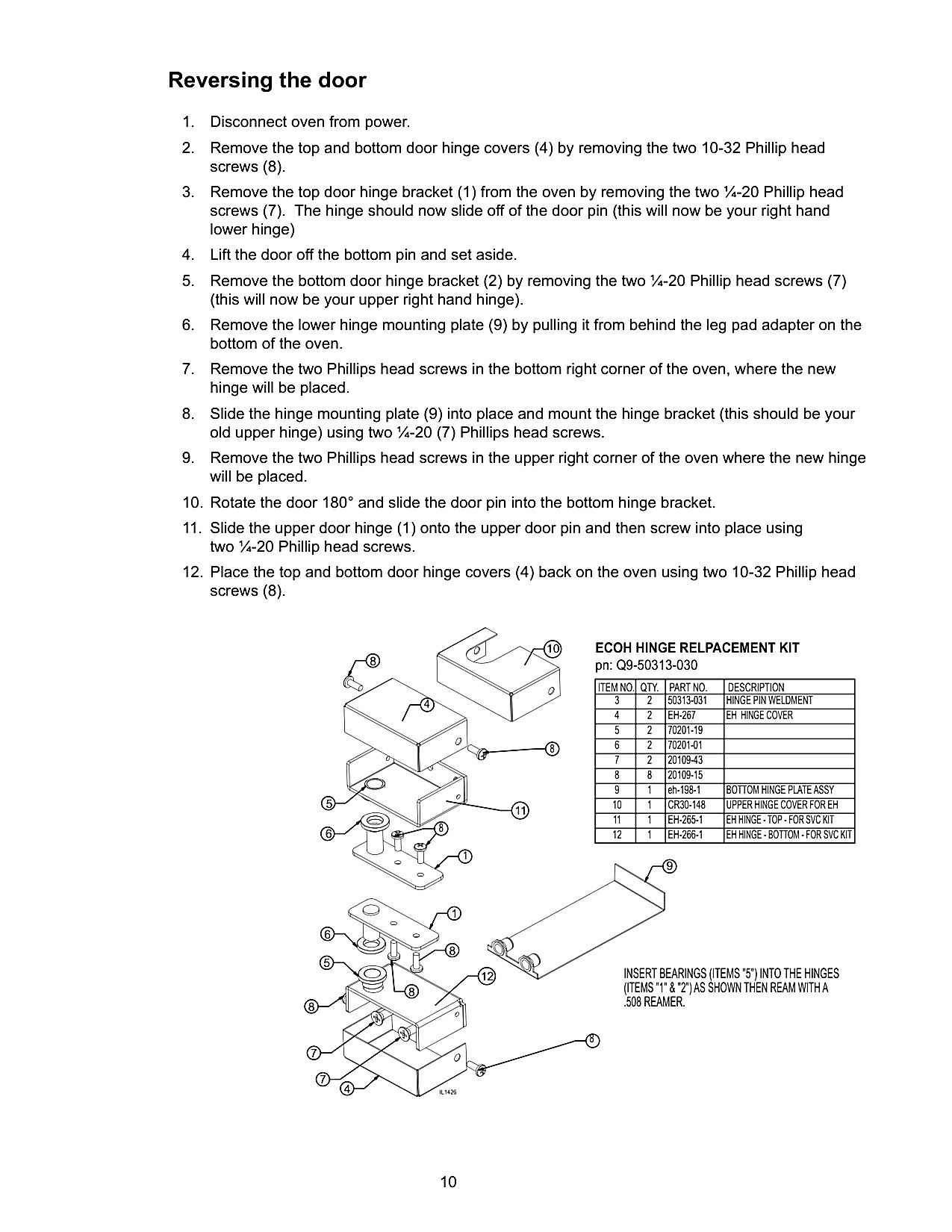 Ecoh Hinge Replacement Kit