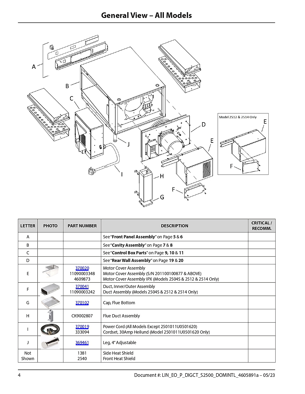 General View � All Models