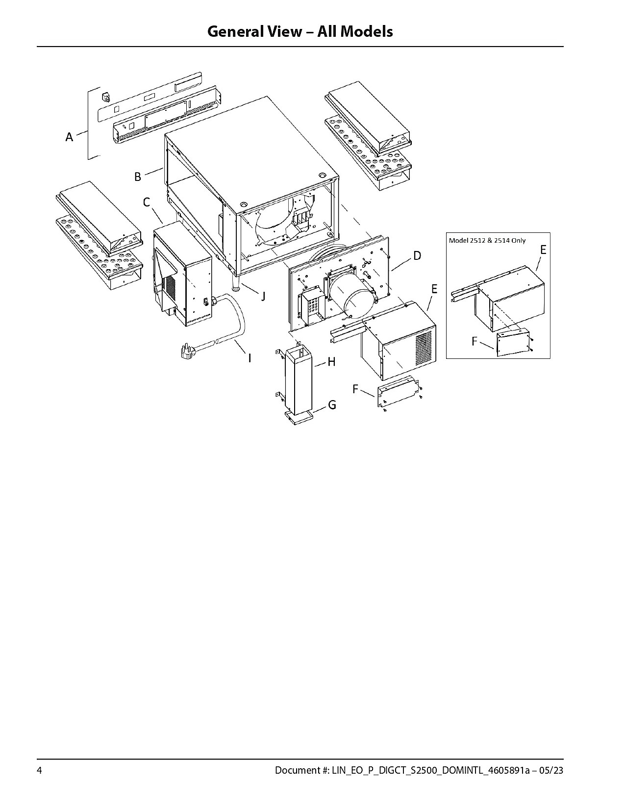 General View � All Models