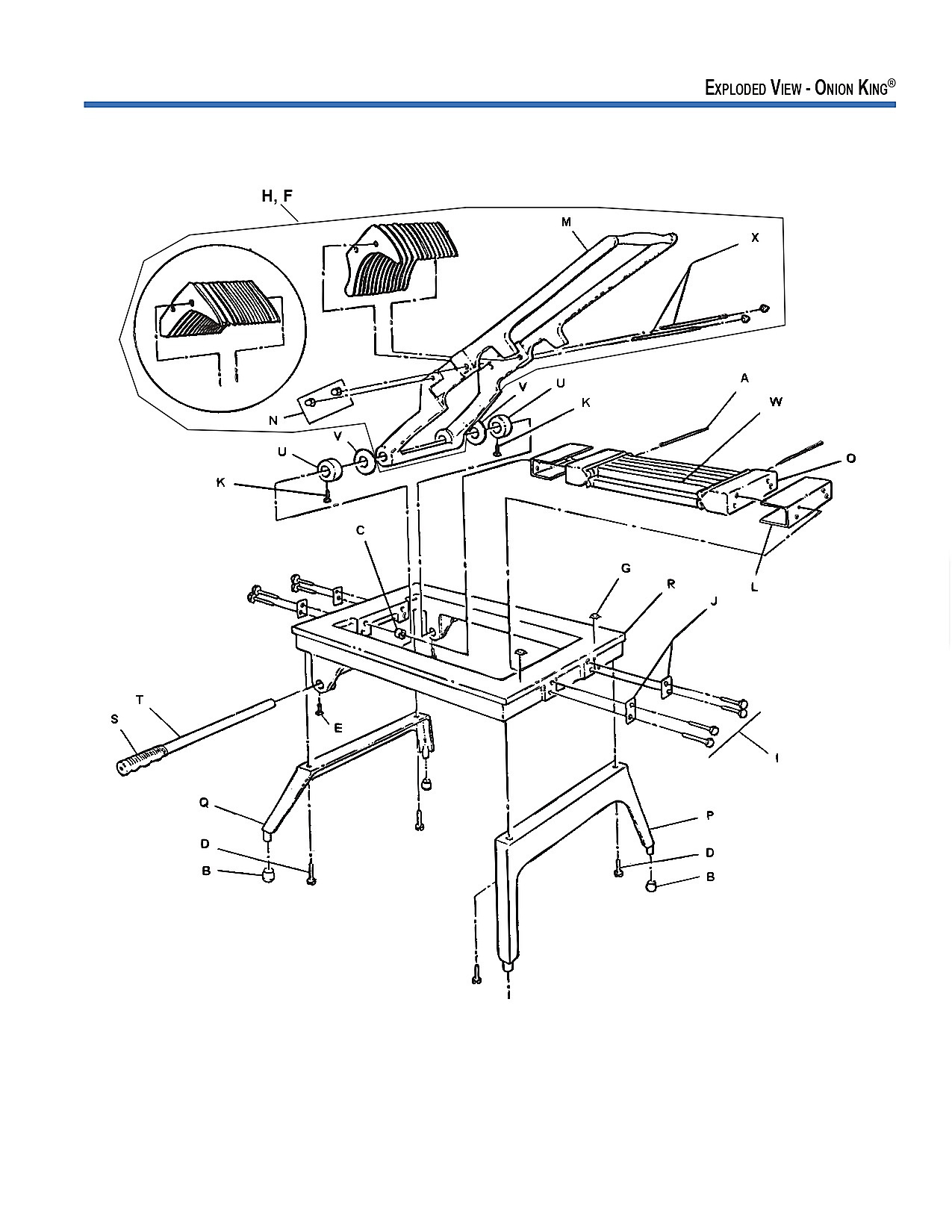 Exploded View - Onion King