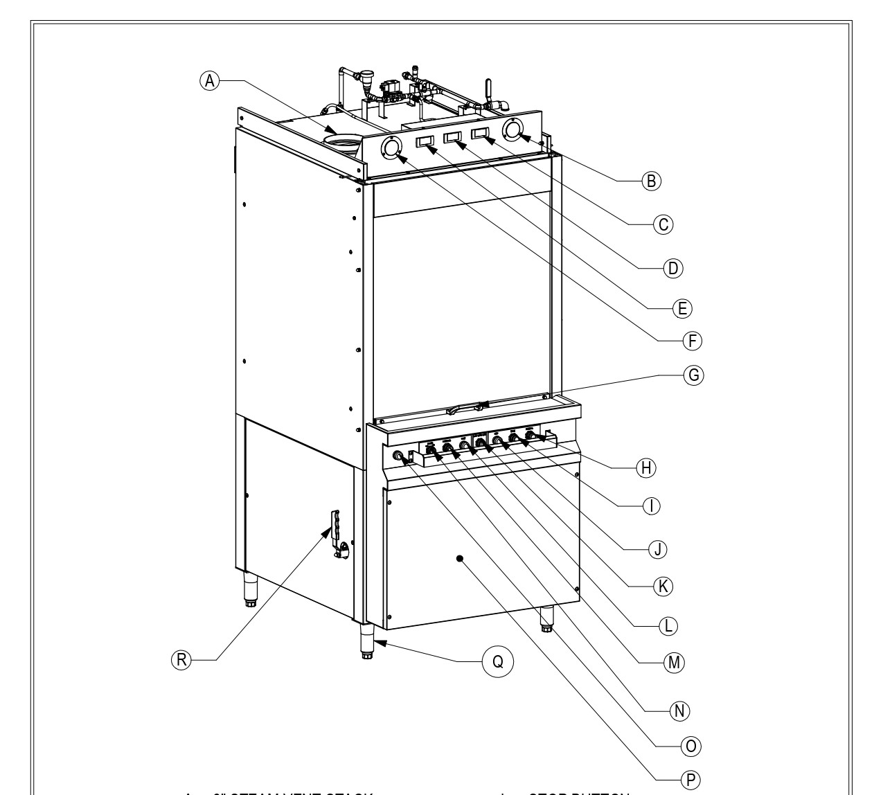 Pan Washer  Overview