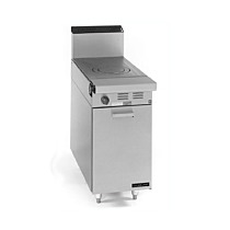 Garland M5S Parts & Manuals