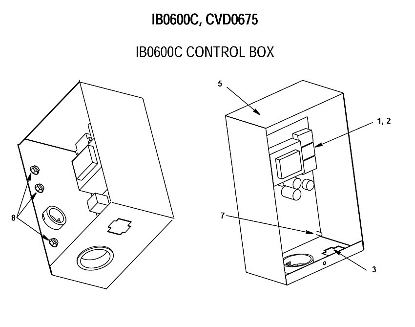 Control Box