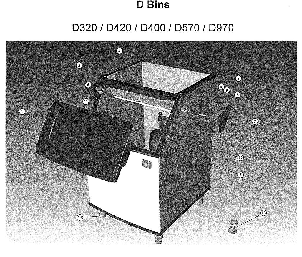 D Bins