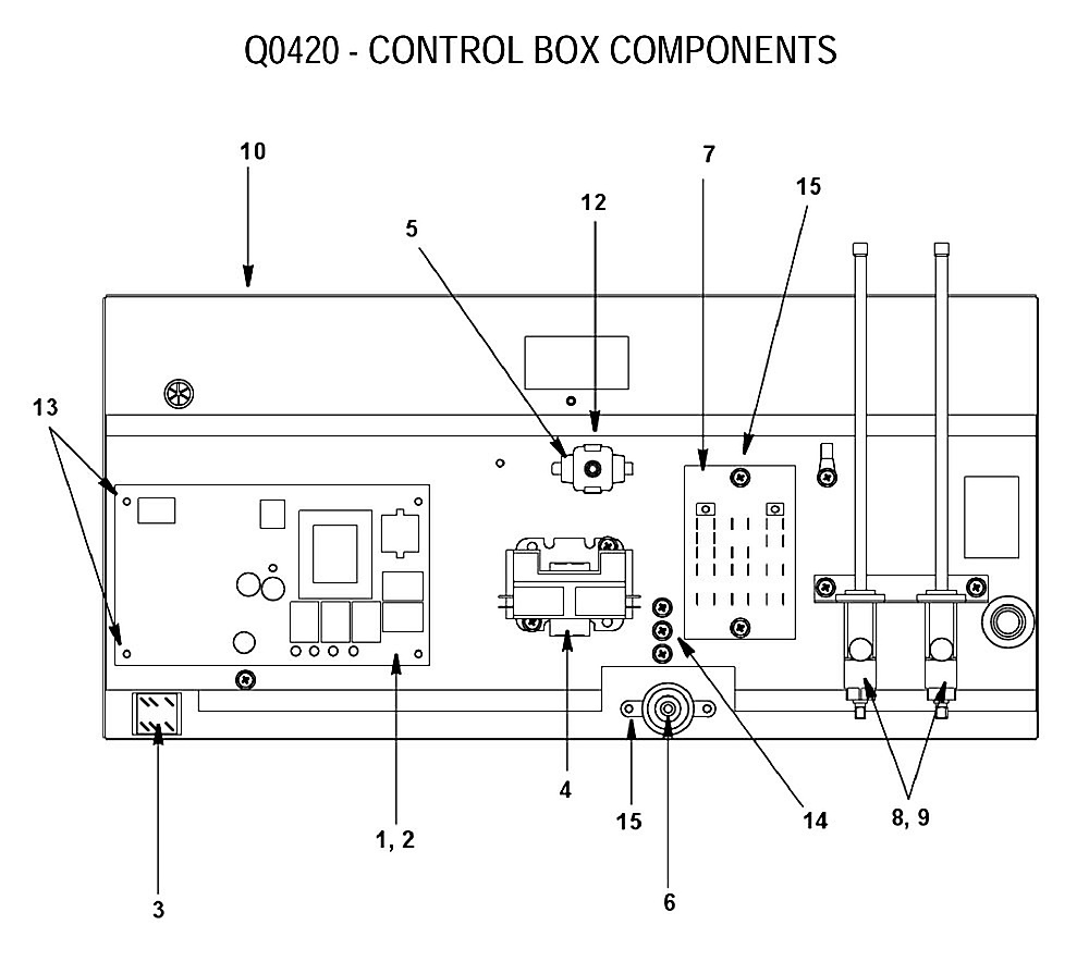 CONTROL BOX COMPONENTS