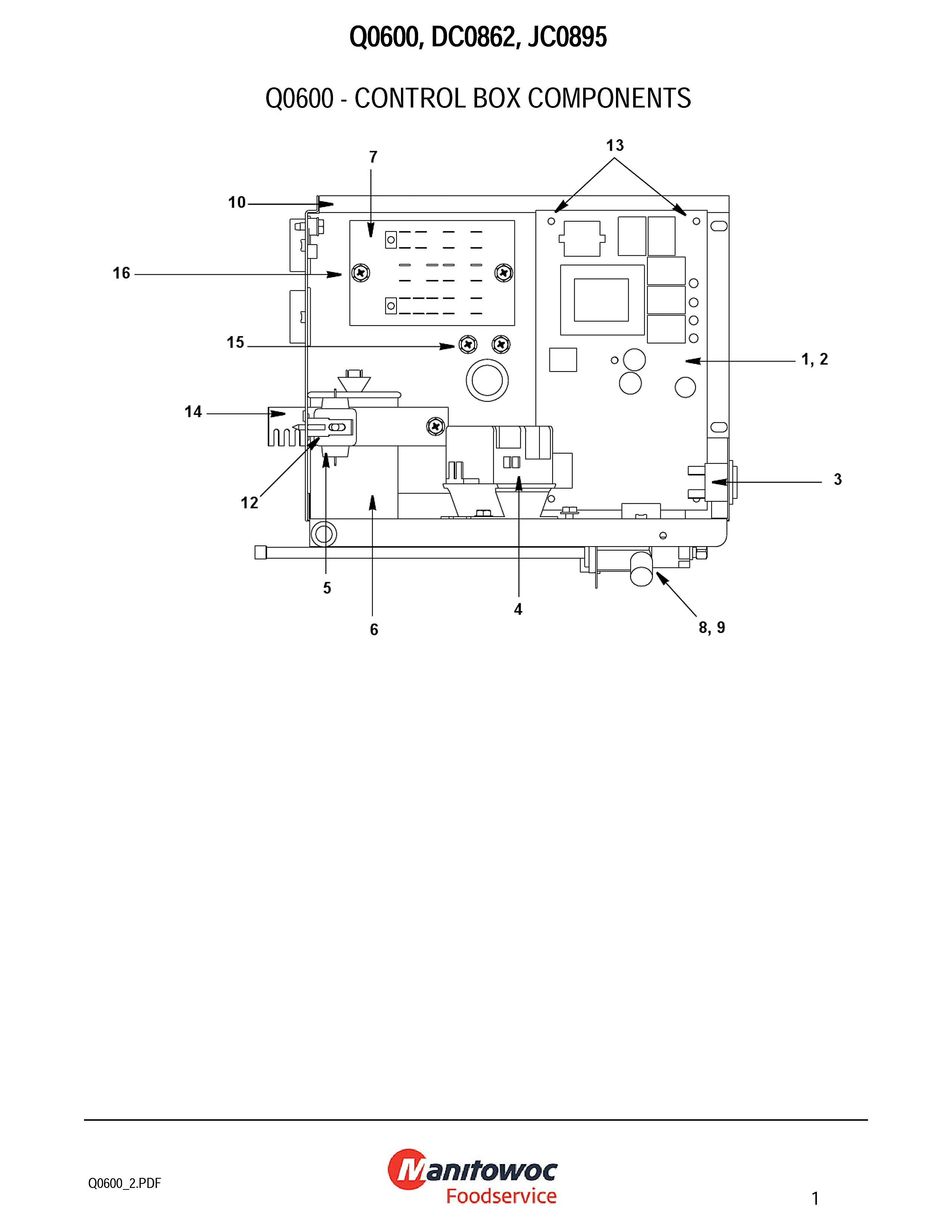 Q0600 - CONTROL BOX COMPONENTS