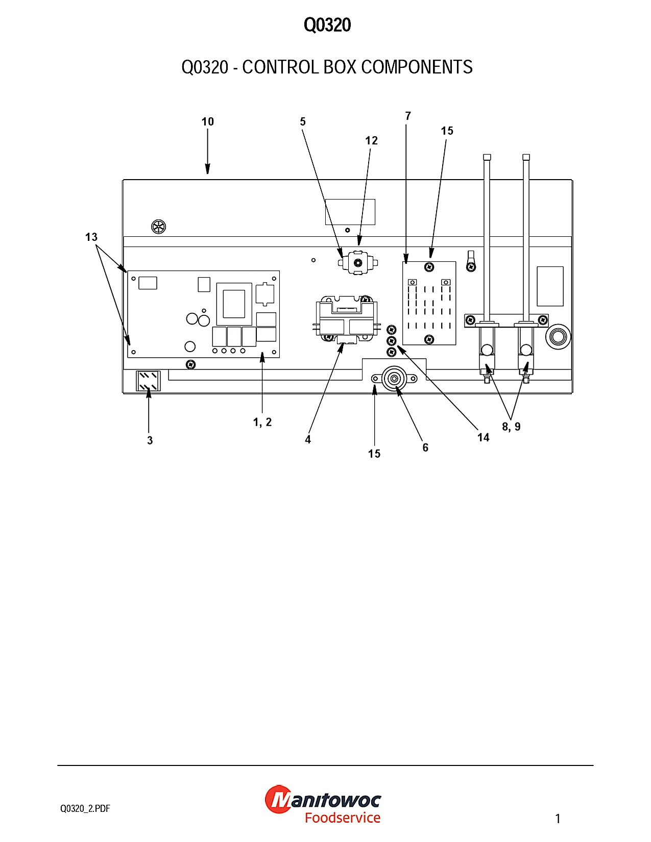 Q0320 - CONTROL BOX COMPONENTS