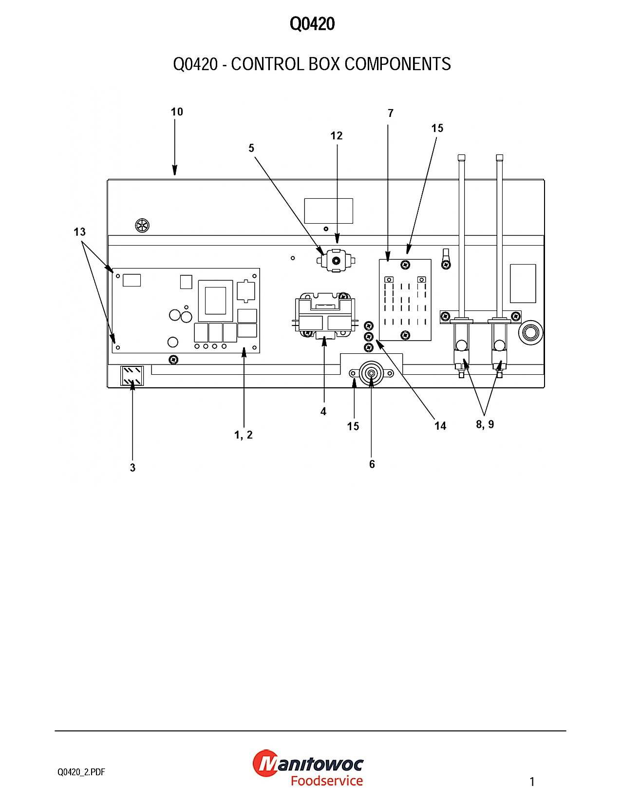 Q0420 - CONTROL BOX COMPONENTS