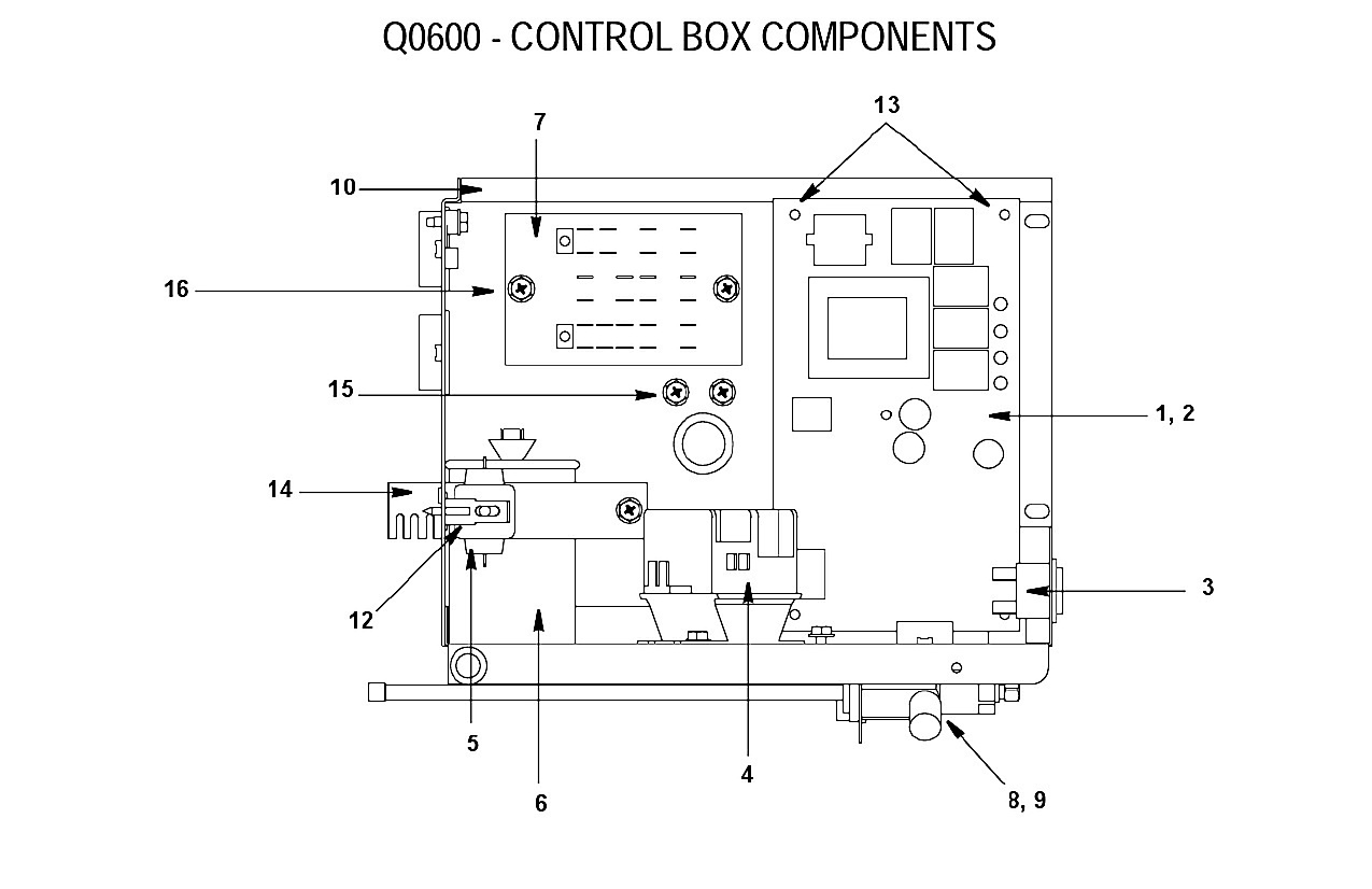 CONTROL BOX COMPONENTS