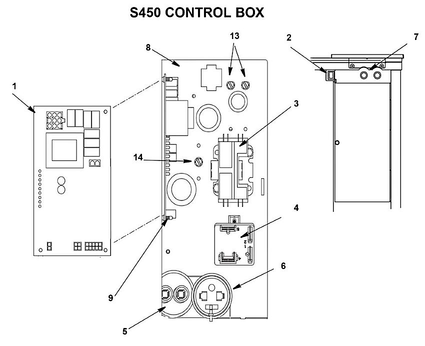 Control Box