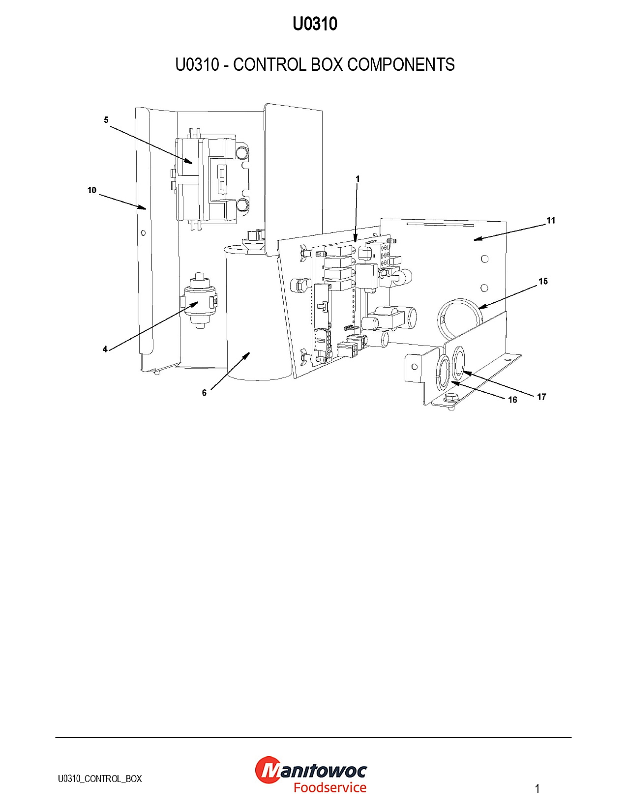 CONTROL BOX COMPONENTS