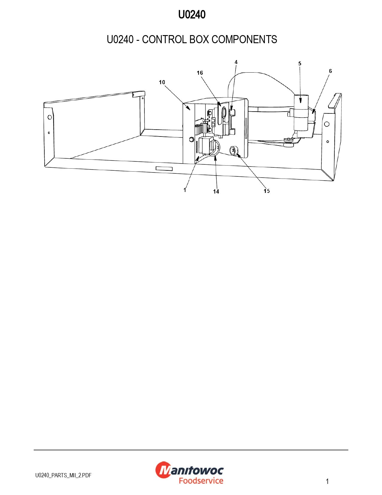 CONTROL BOX COMPONENTS