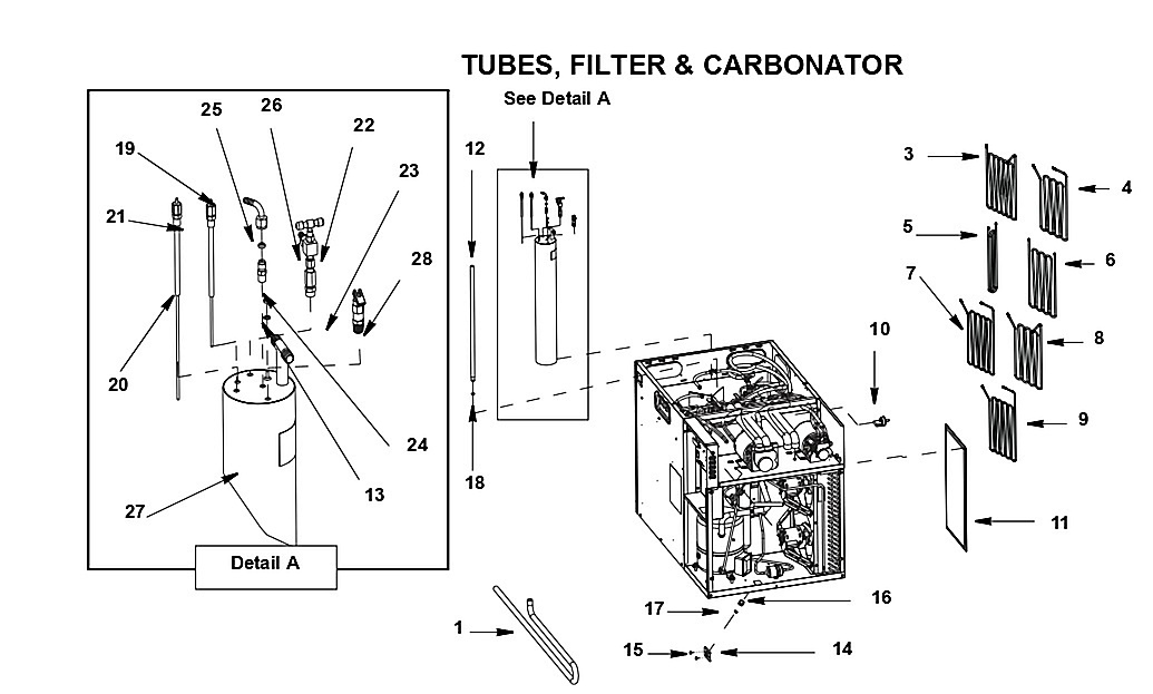 TUBES, FILTER & CARBONATOR