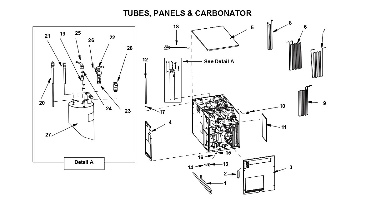 TUBES, PANELS & CARBONATOR