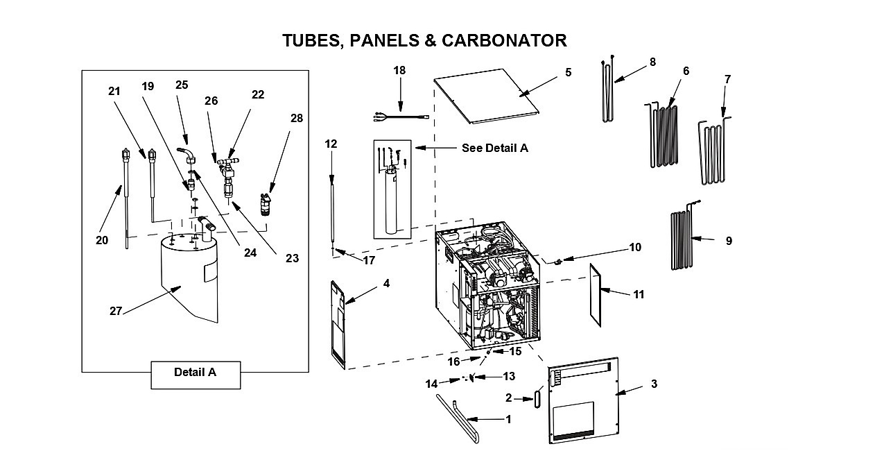 TUBES, PANELS & CARBONATOR