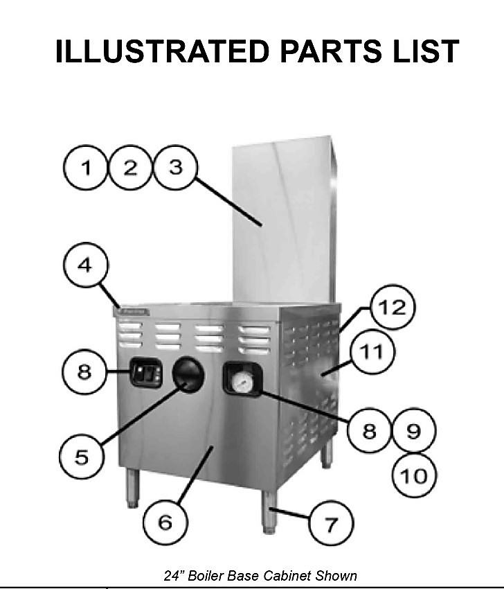 24� Boiler Base Cabinet Shown