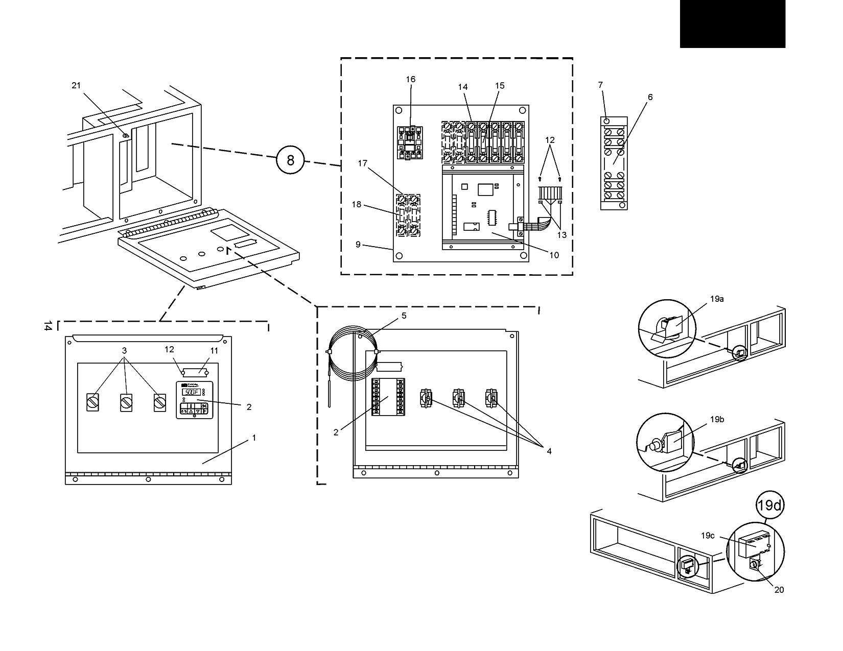Middleby Control Compartment