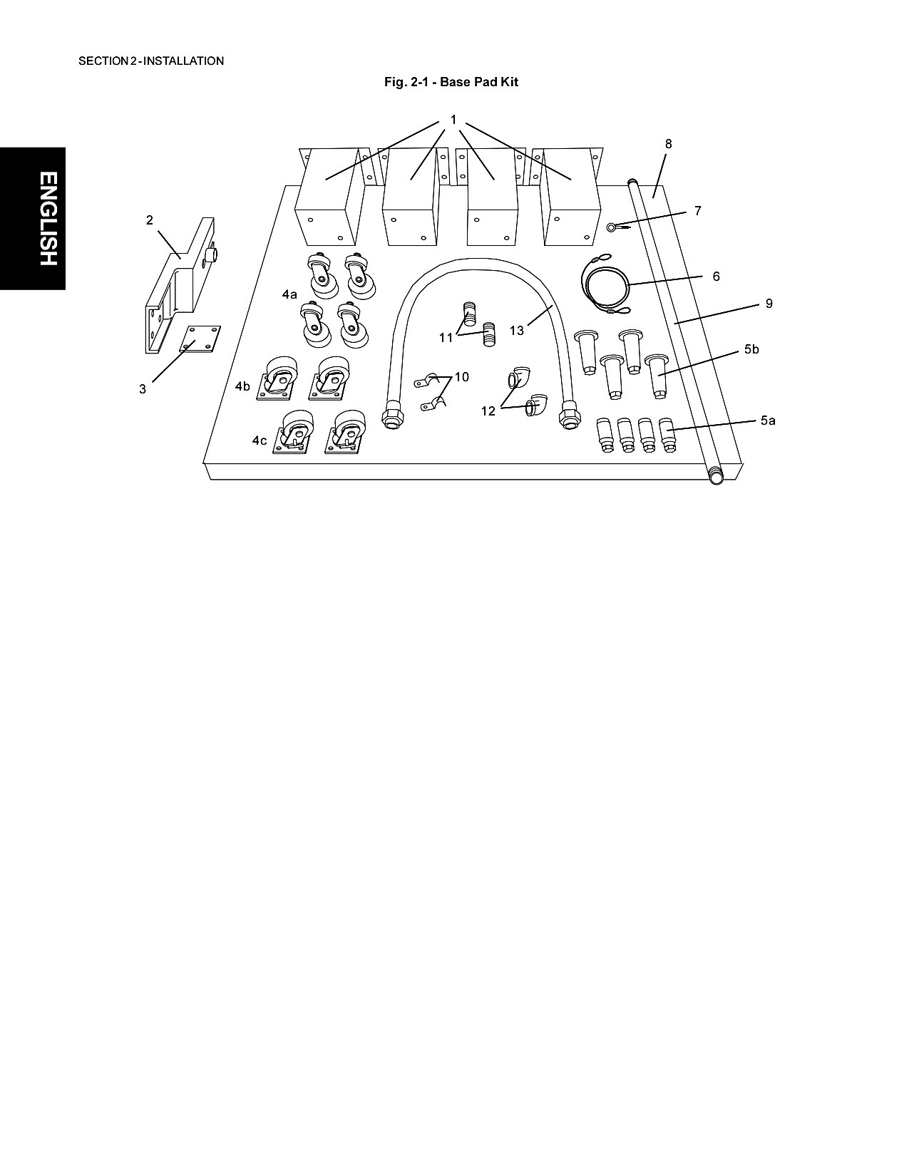 Base pad Kit