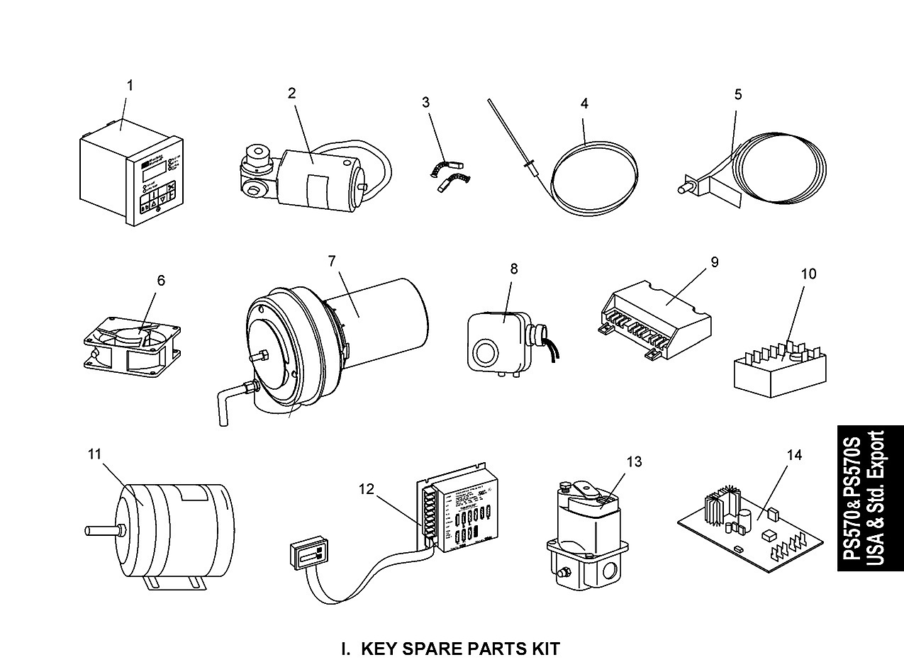 KEY SPARE PARTS KIT