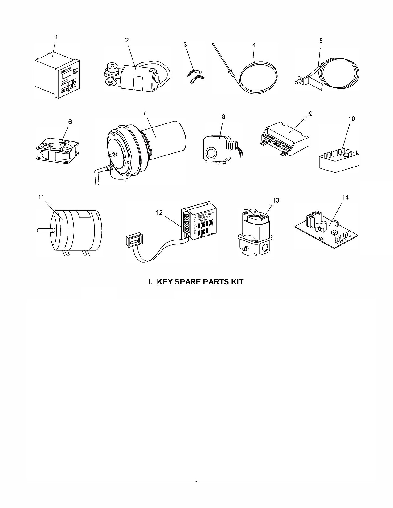 KEY SPARE PARTS KIT