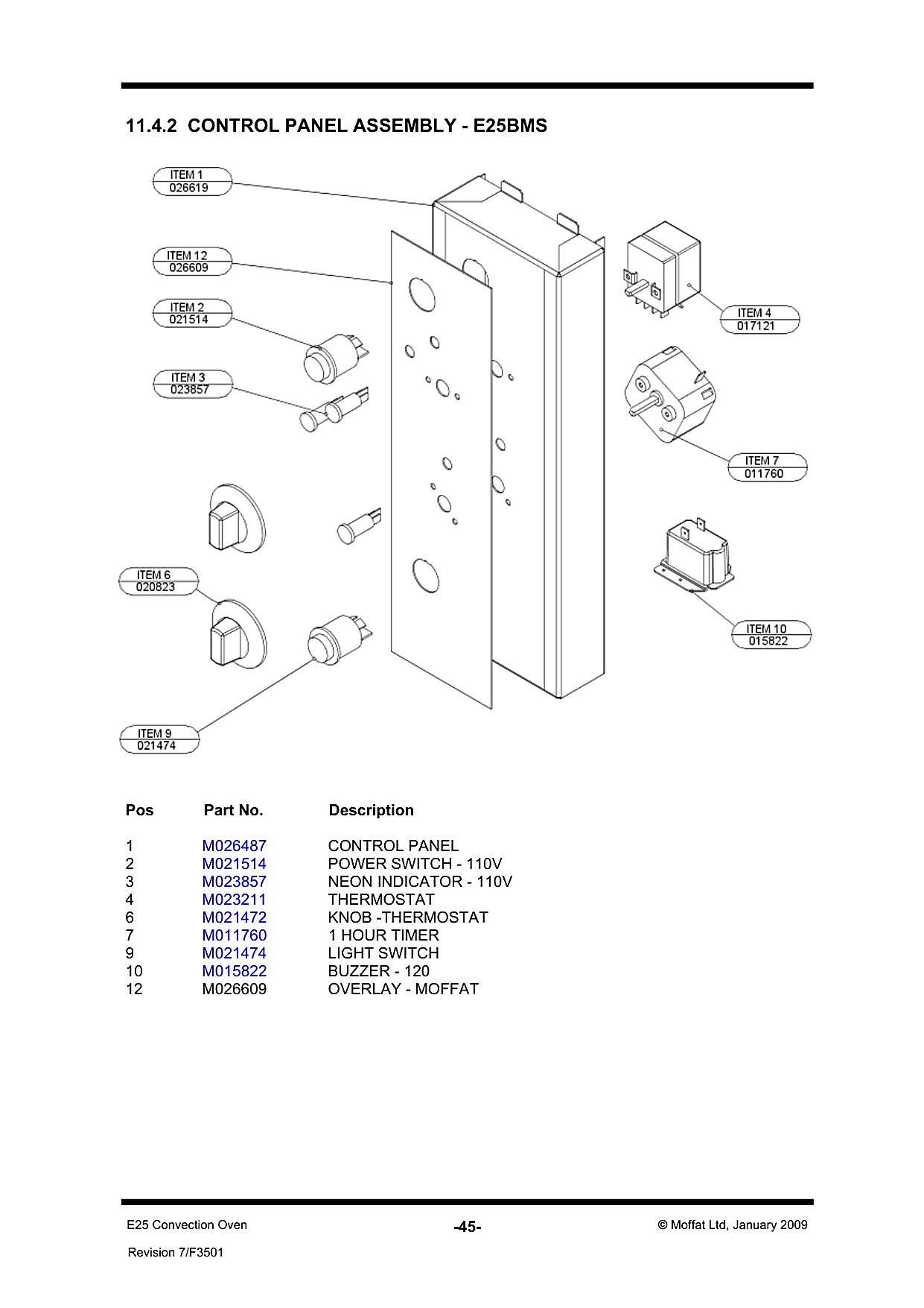 Control Panel Assembly