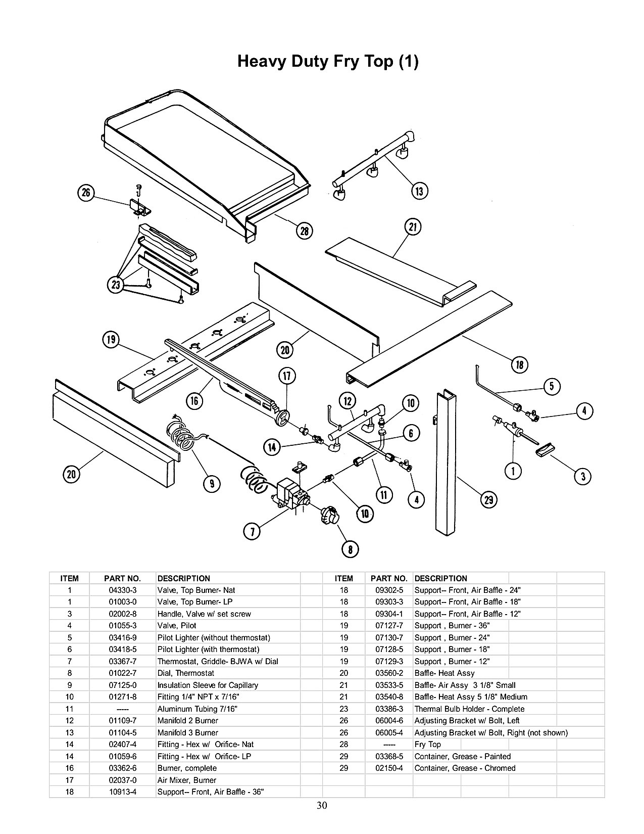 Heavy Duty Fry Top