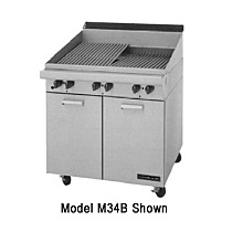 MS17B