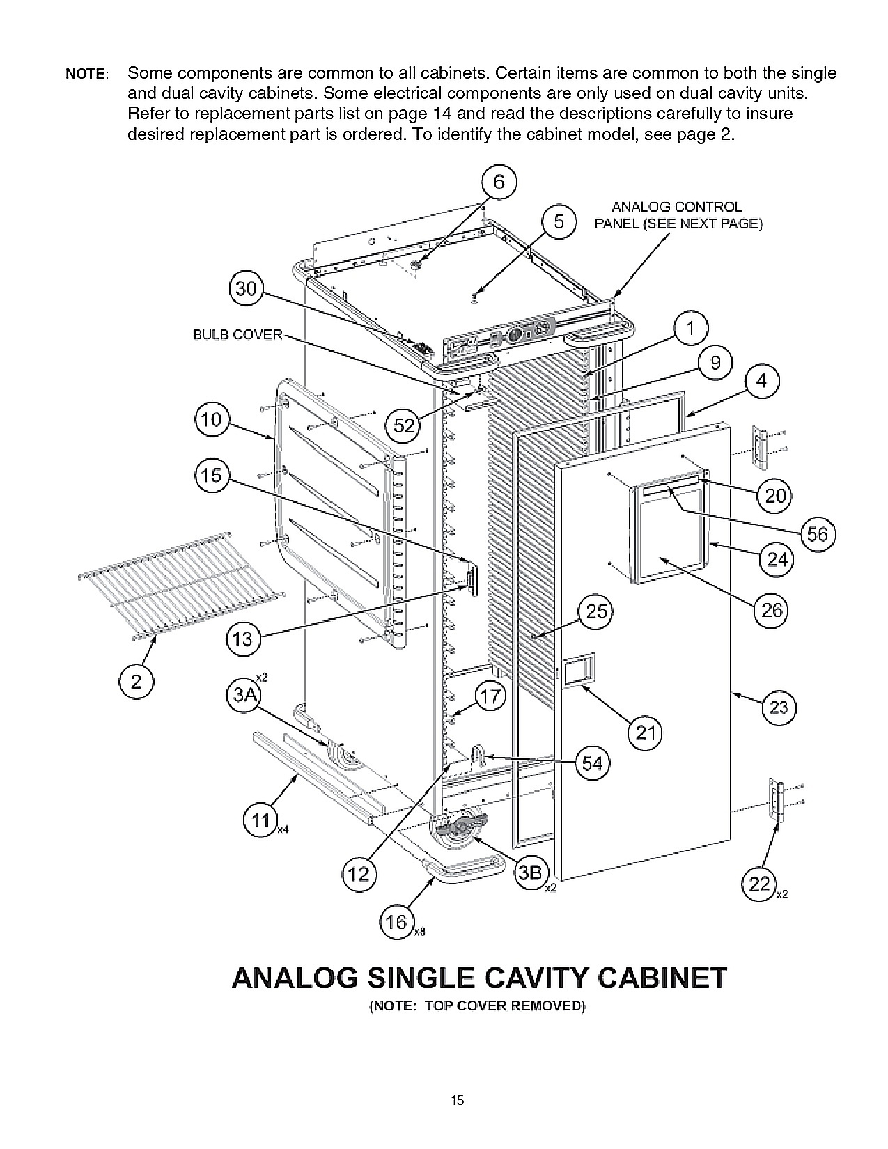Analog Single Cavity Cabinet