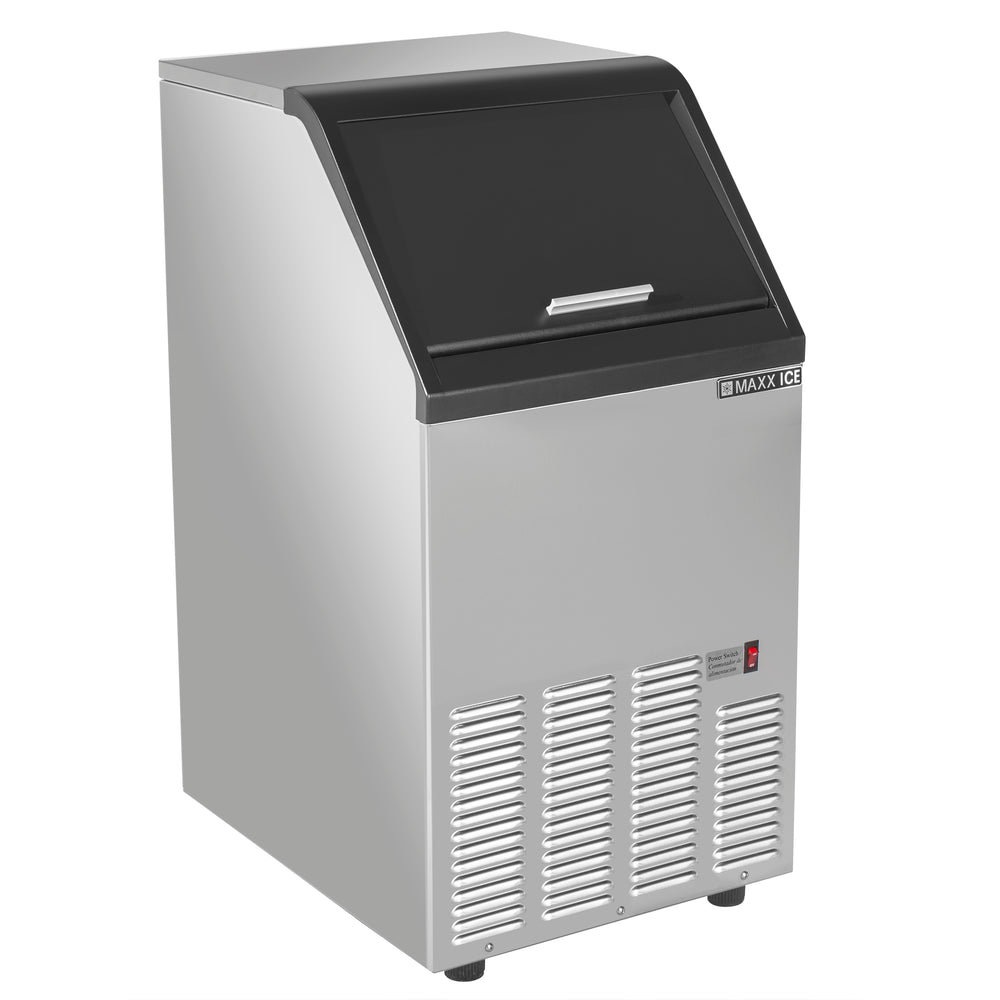 MIM75