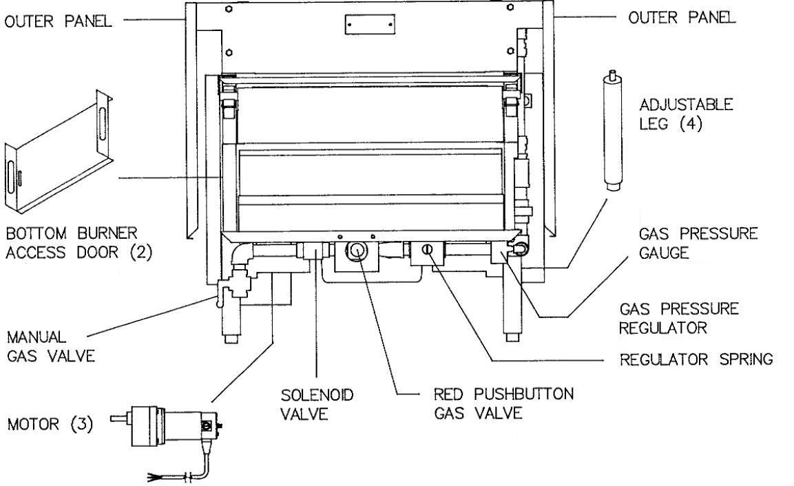 1015C Feed End View