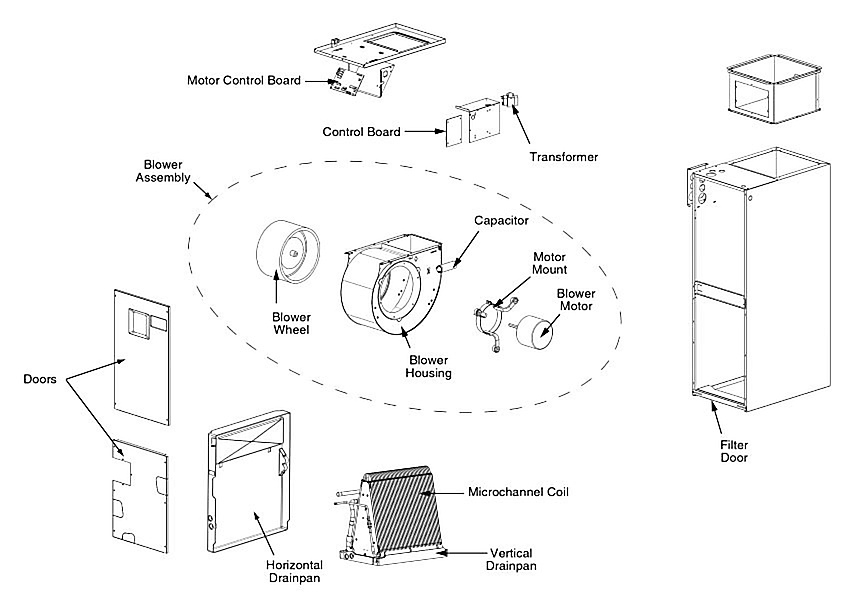 INDOOR AIR HANDLER