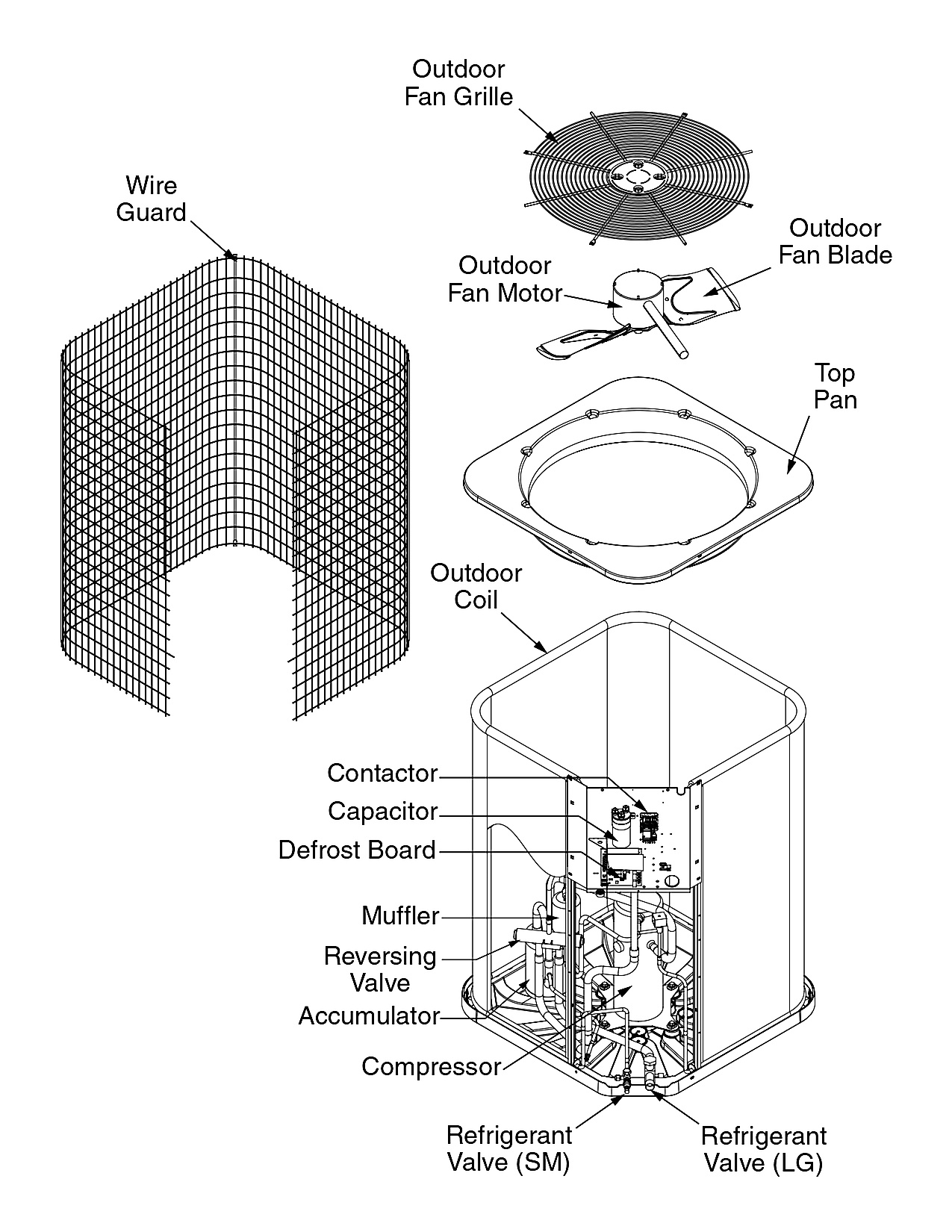 SPLIT SYSTEM HEAT PUMP