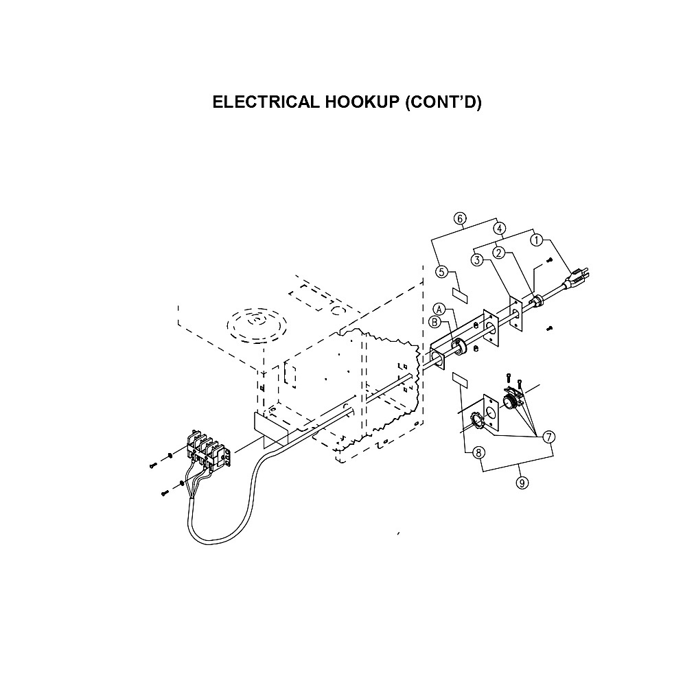 ELECTRICAL HOOKUP