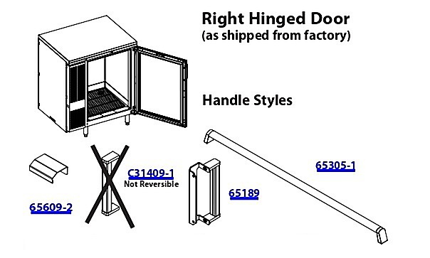 Right Hinged Door