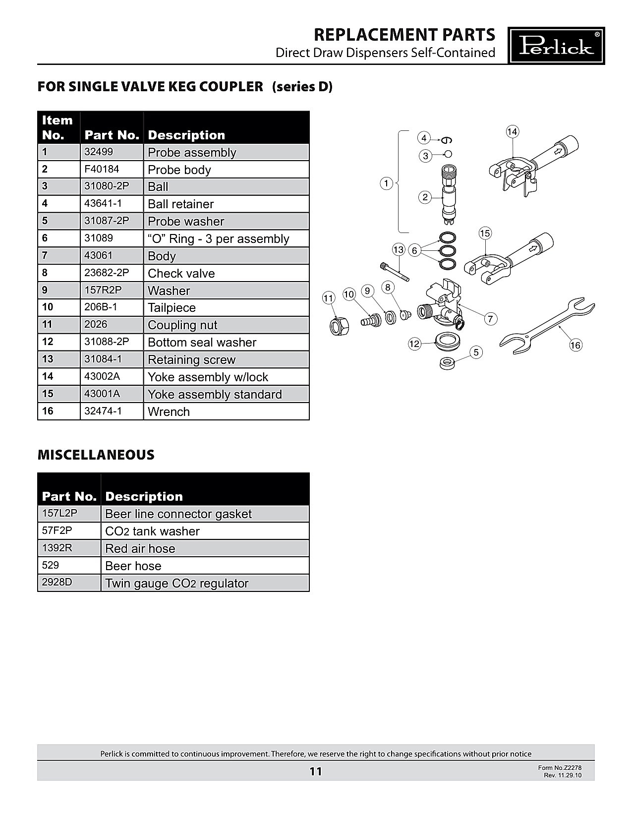 For Single Valve Keg Coupler
