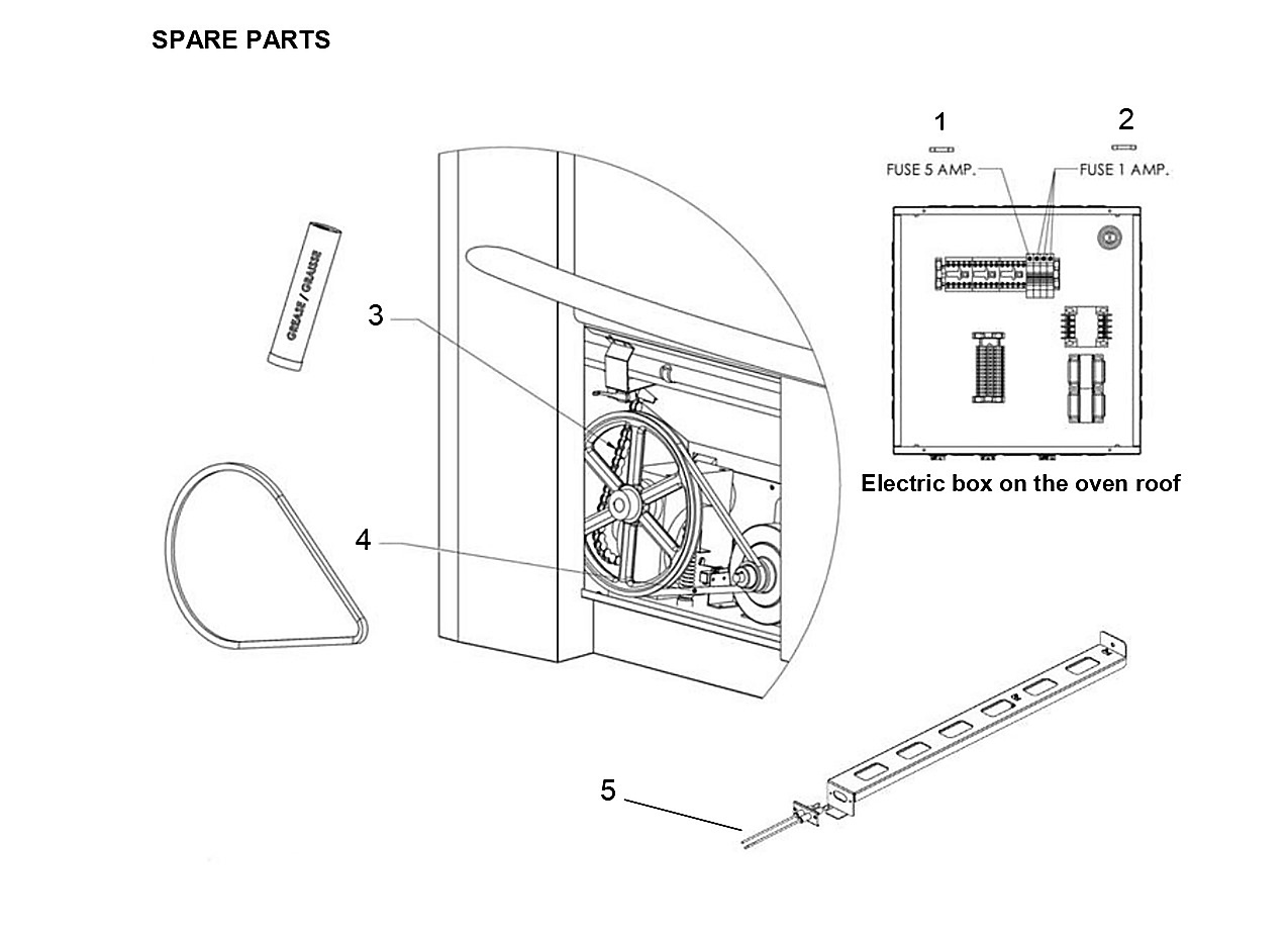 SPARE PARTS