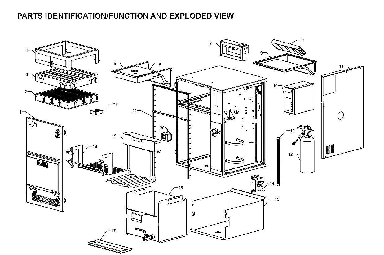 PARTS IDENTIFICATION/FUNCTION AND EXPLODED VIEW