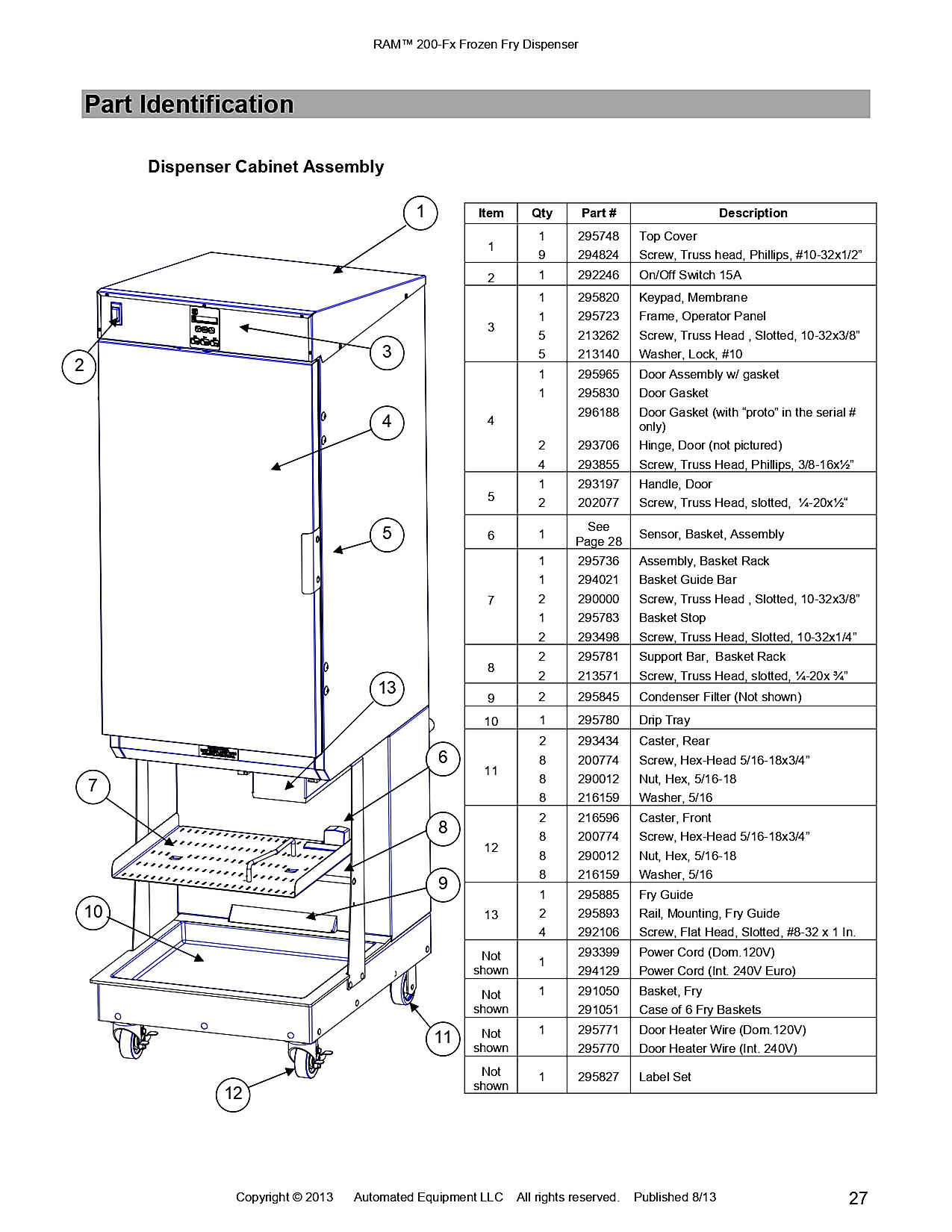 Dispenser Cabinet Assembly
