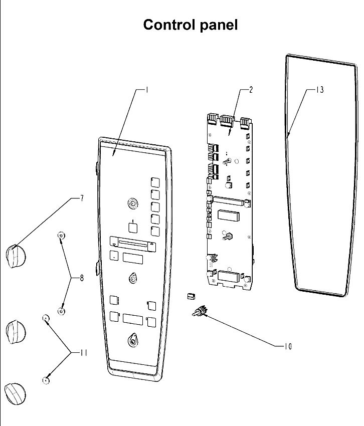 Control panel