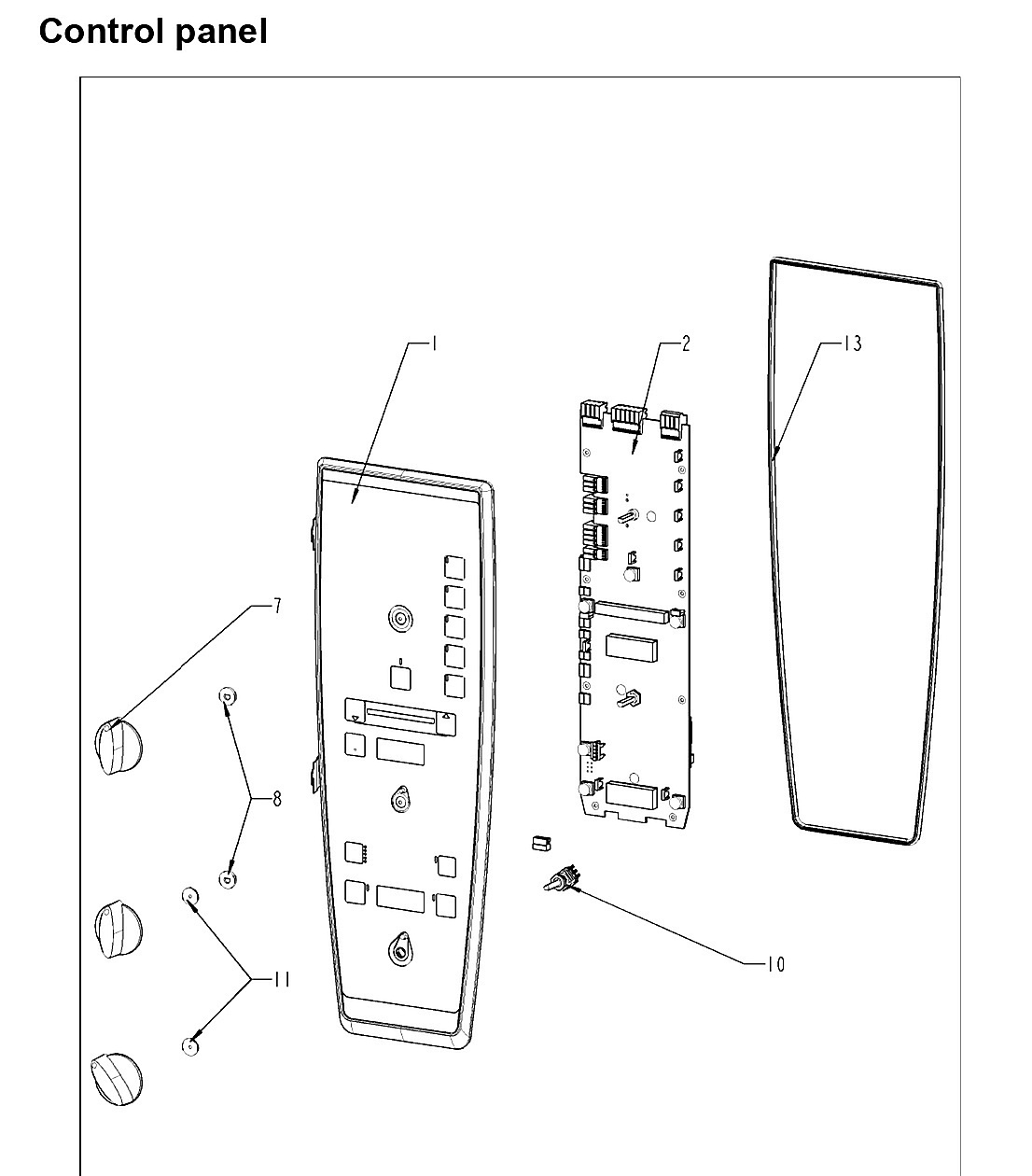 Control panel