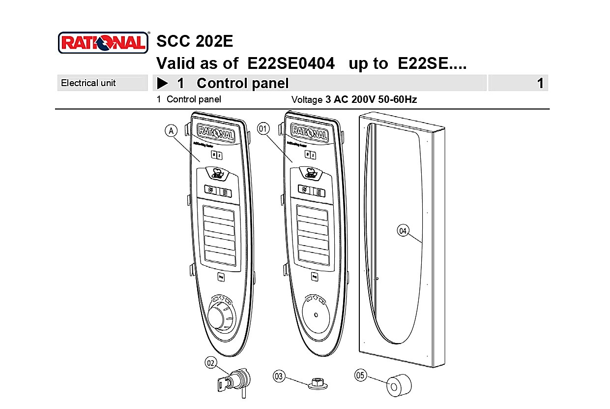 1 Control panel